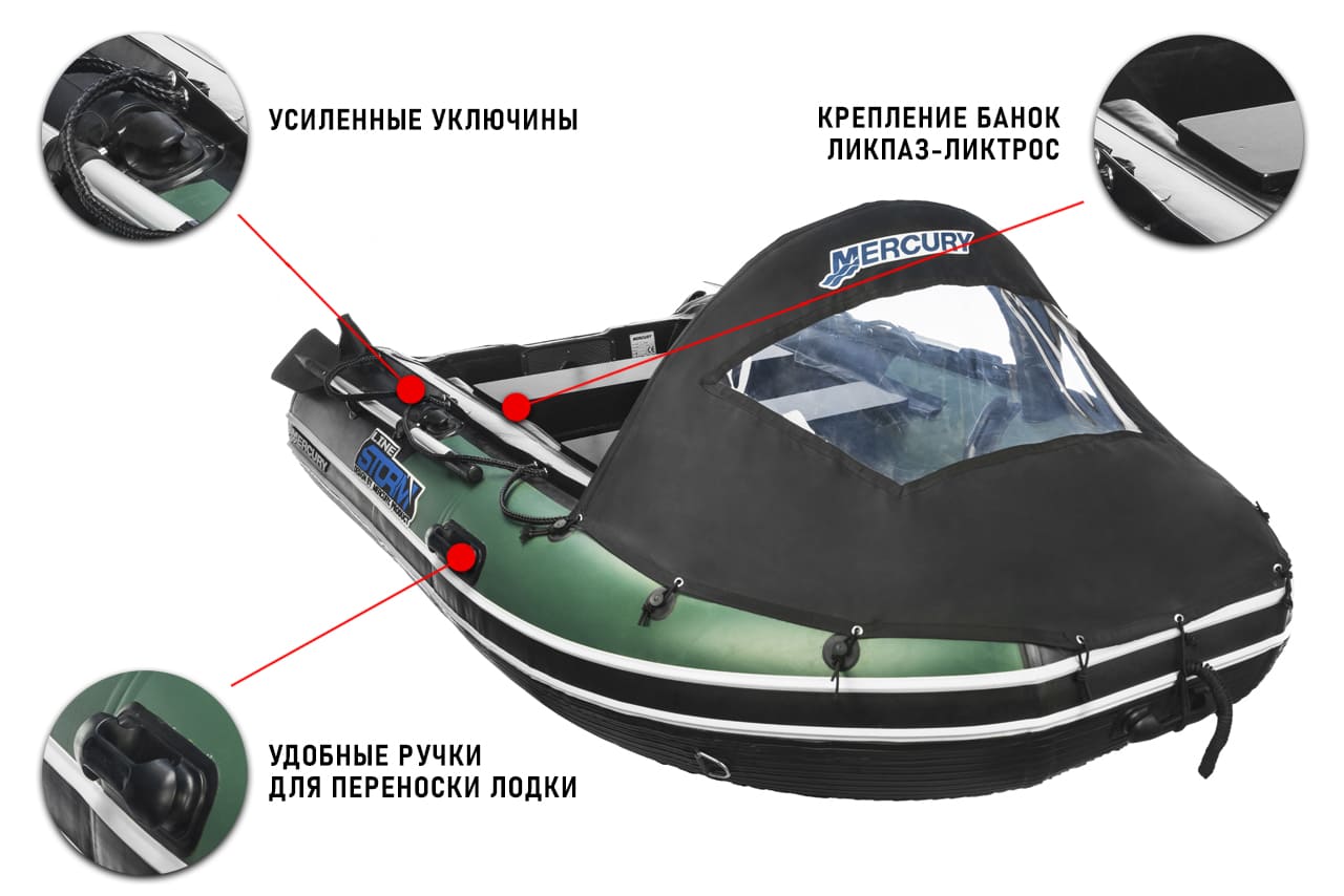 Лодка ПВХ STORMLINE Adventure Extra 310 (2024) — изображение 12