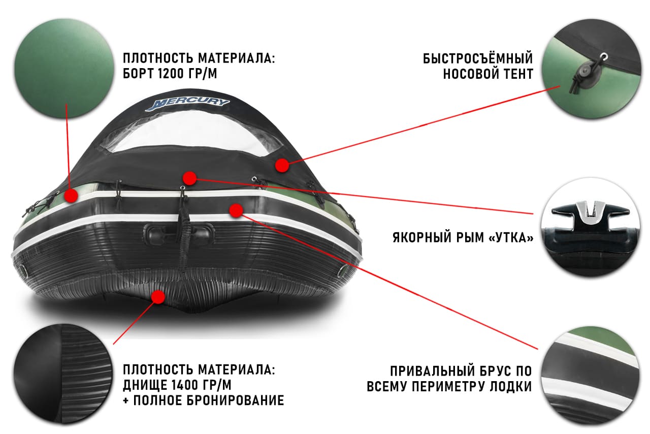 Лодка ПВХ STORMLINE Adventure Extra 310 (2024) — изображение 11