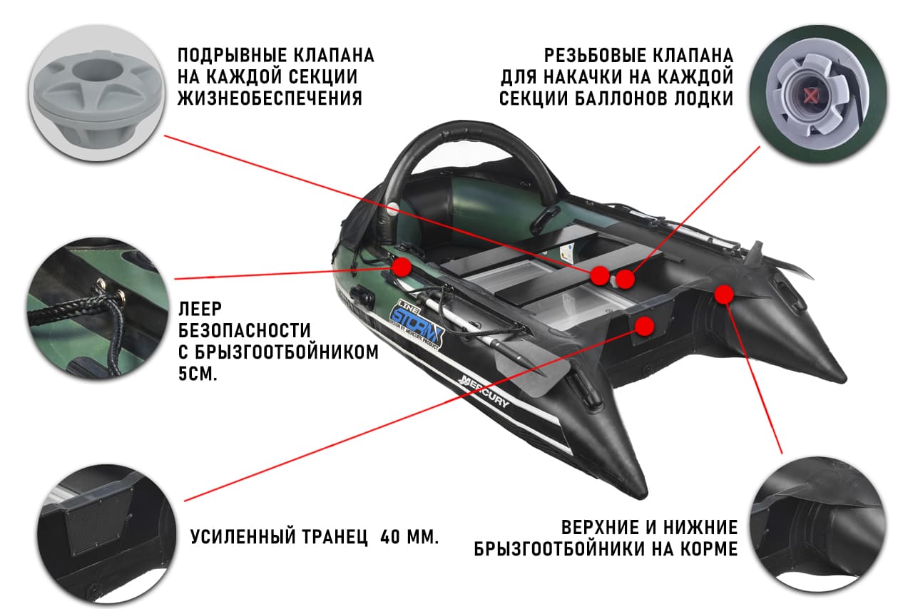 Лодка ПВХ STORMLINE Adventure Extra 340 (2024) — изображение 7